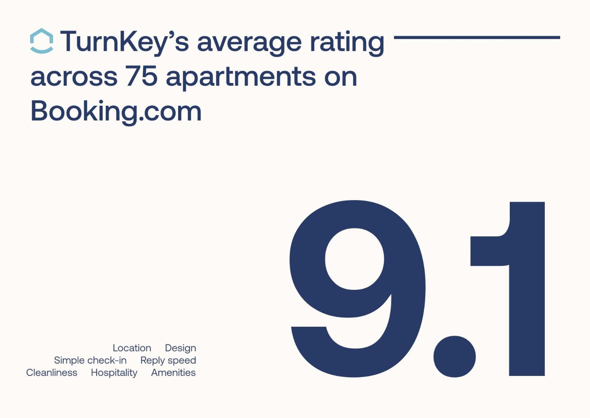 Turnkey I Charles Square Apartments Prag Eksteriør billede